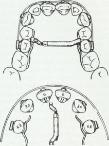 Photo credit: Internet Archive Book Images via Foter.com / No known copyright restrictions