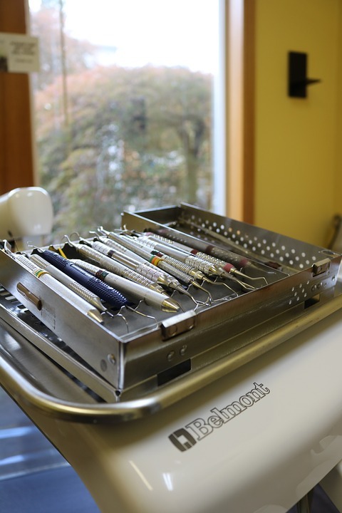 Orthodontic Emergencies